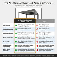 All-Aluminum Louvered Pergola 12 Ft X 20 Ft, Outdoor Pergola with Adjustable Louvered Roof, Reinforced Aluminum Frame, Integrated Drainage System, Hardtop Gazebo for Patio, Deck, Gray — Comparison